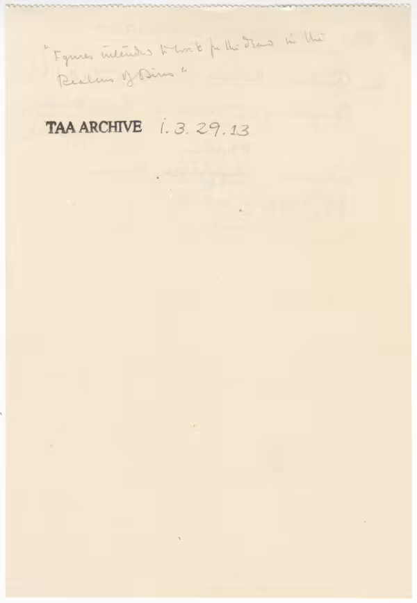 Handwritten notes on paper