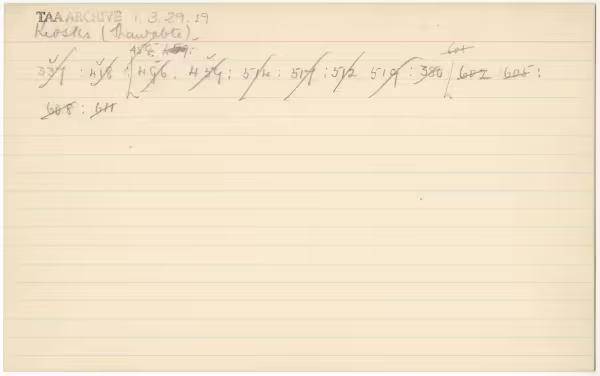 Handwritten notes on paper