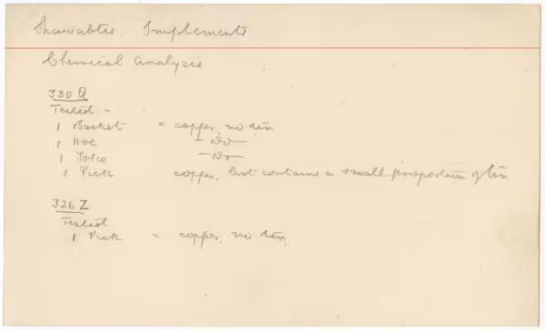 Handwritten notes on paper