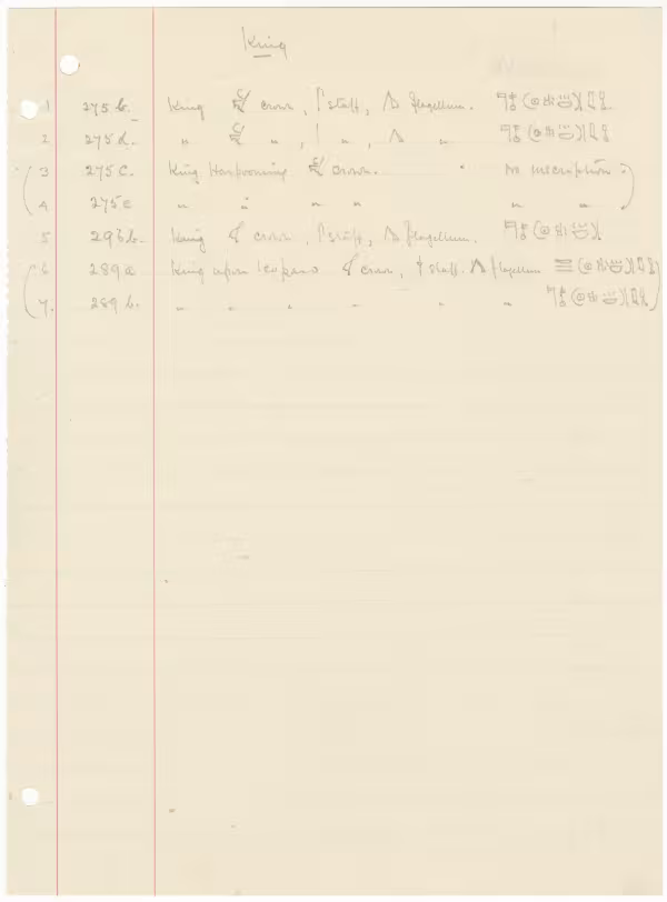 Handwritten notes on paper