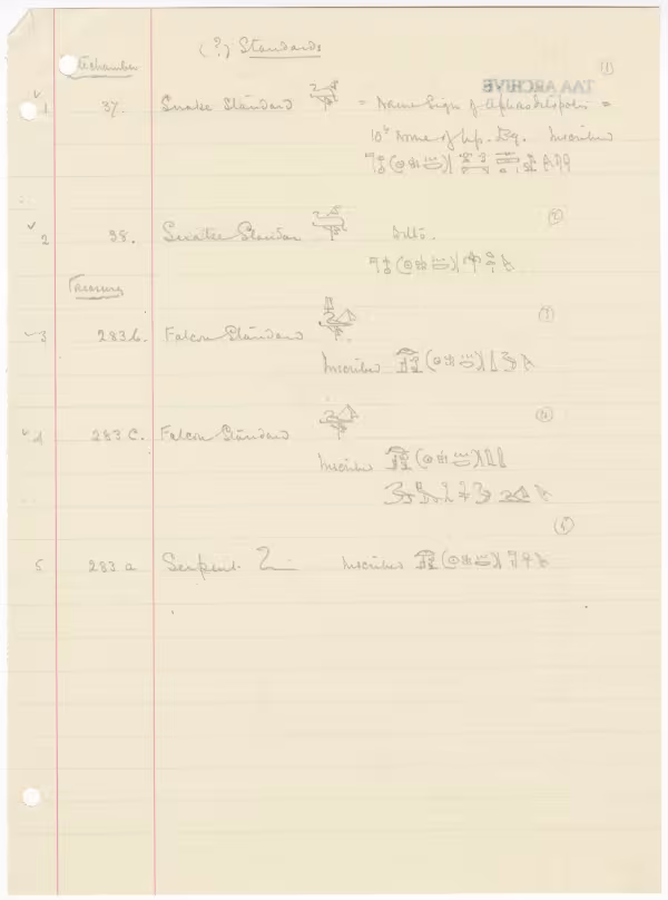 Handwritten notes on paper