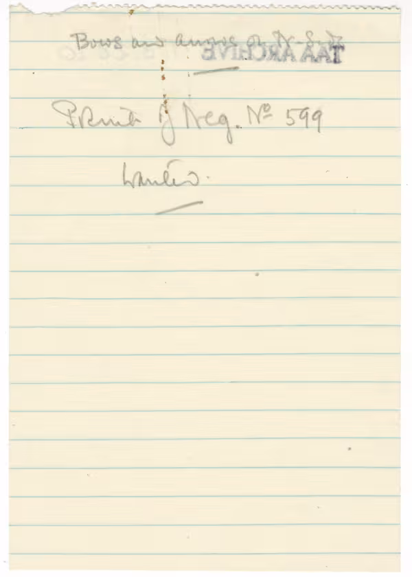 Handwritten notes on paper