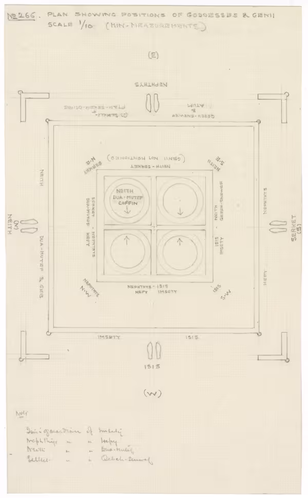 Plan of canopic chest