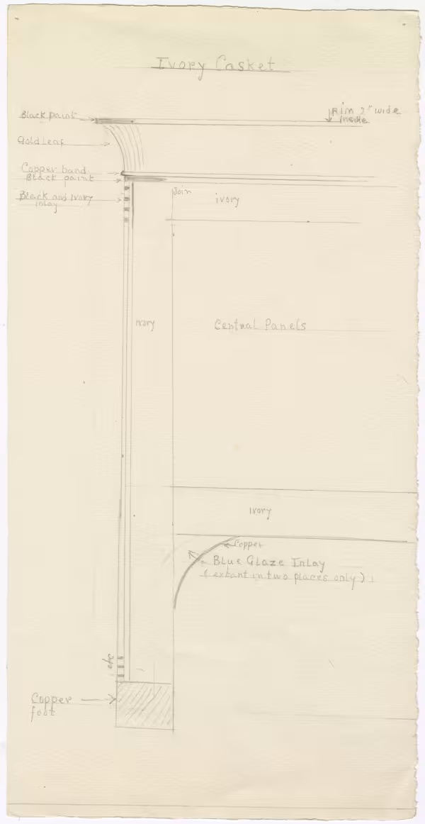 Drawing of casket