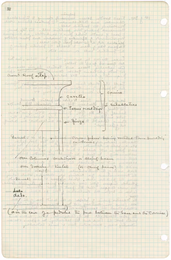 writing on paper