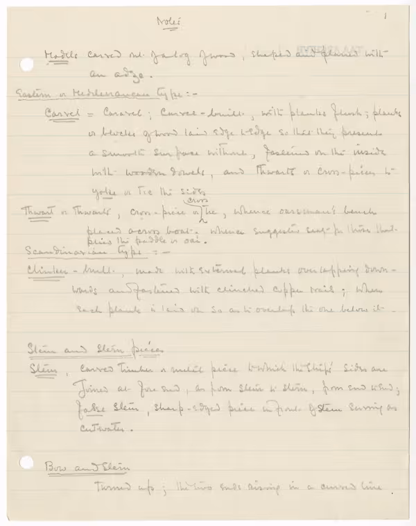 Handwritten notes on paper