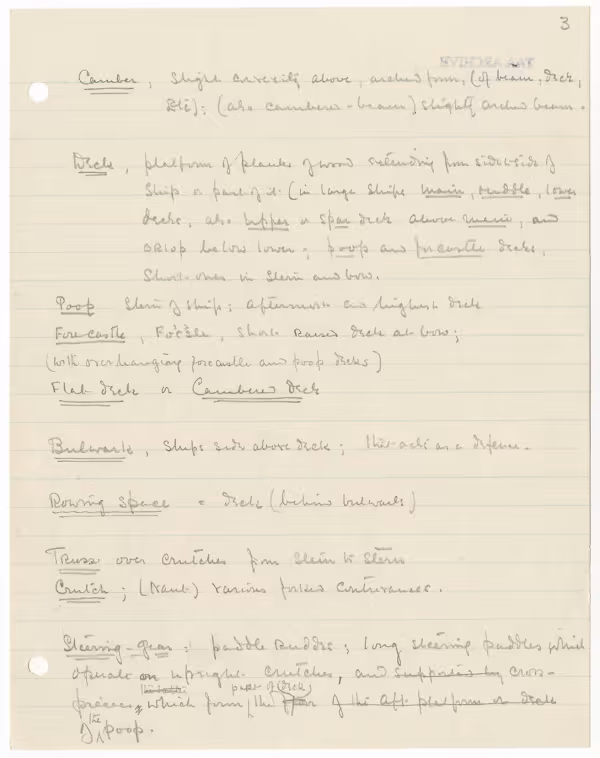 Handwritten notes on paper