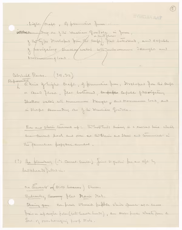 Handwritten notes on paper