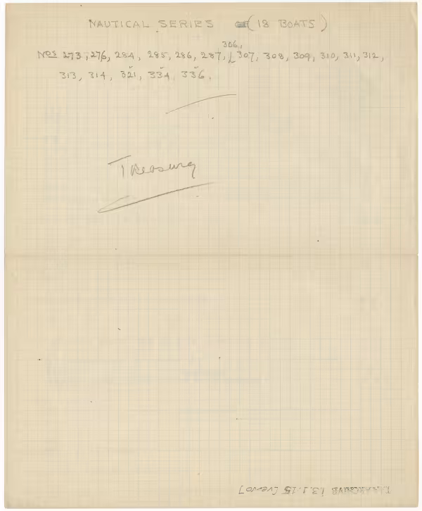 Handwritten notes on paper