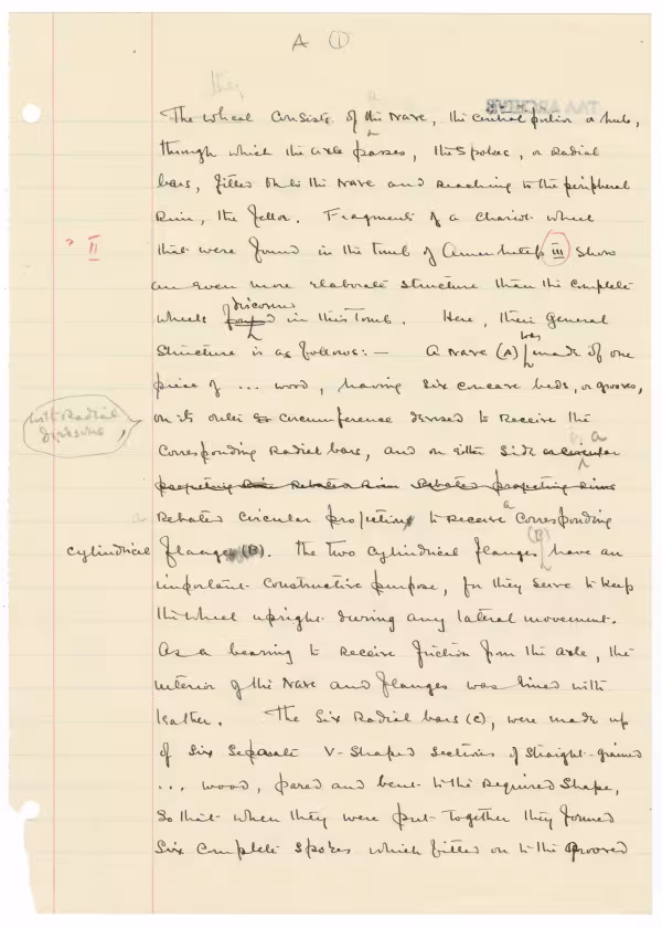 Handwritten notes on paper