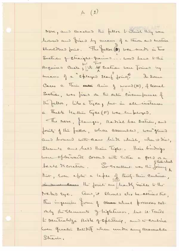Handwritten notes on paper