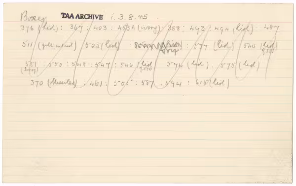 Handwritten notes on paper