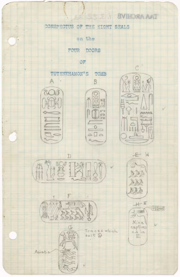 Typed and handwritten notes on paper 