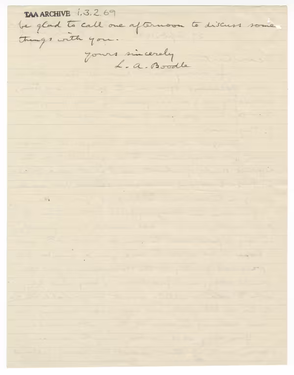 Handwritten notes on paper