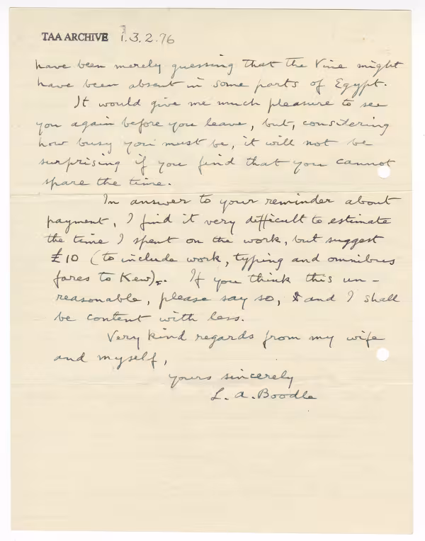 Handwritten notes on paper