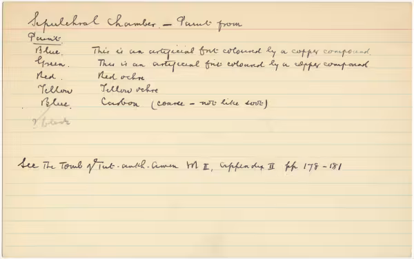 Handwritten notes on paper