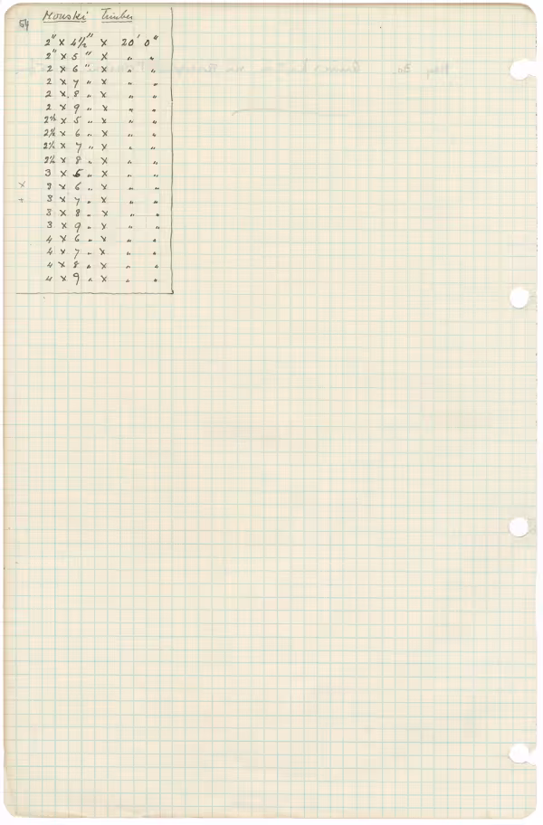 writing on paper