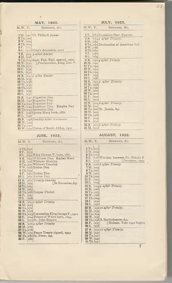 Printed text