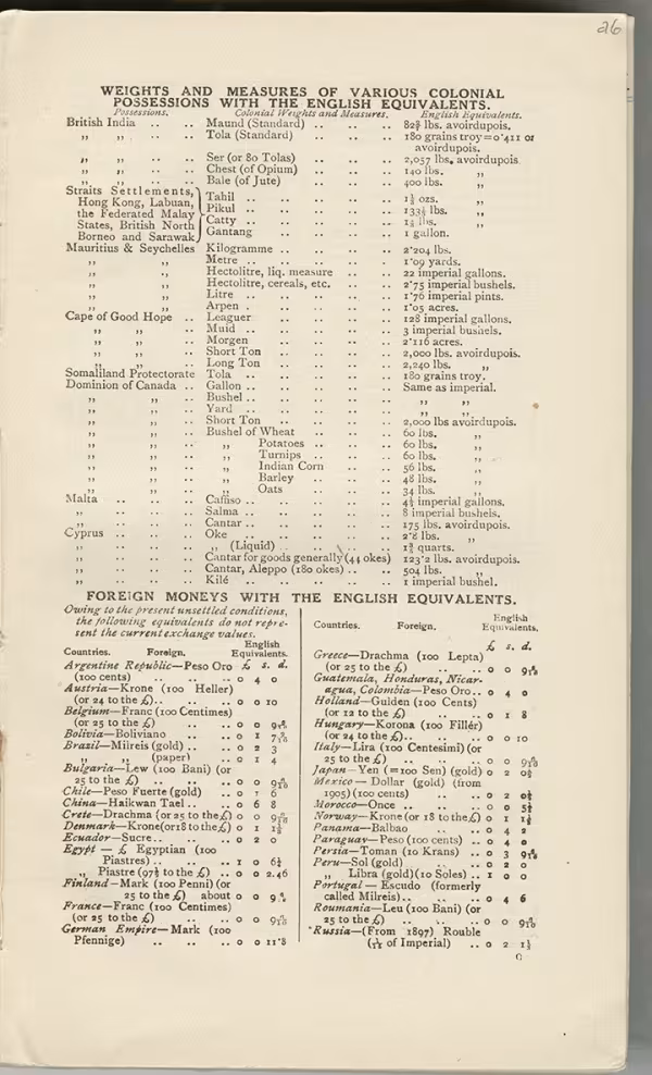 Printed text
