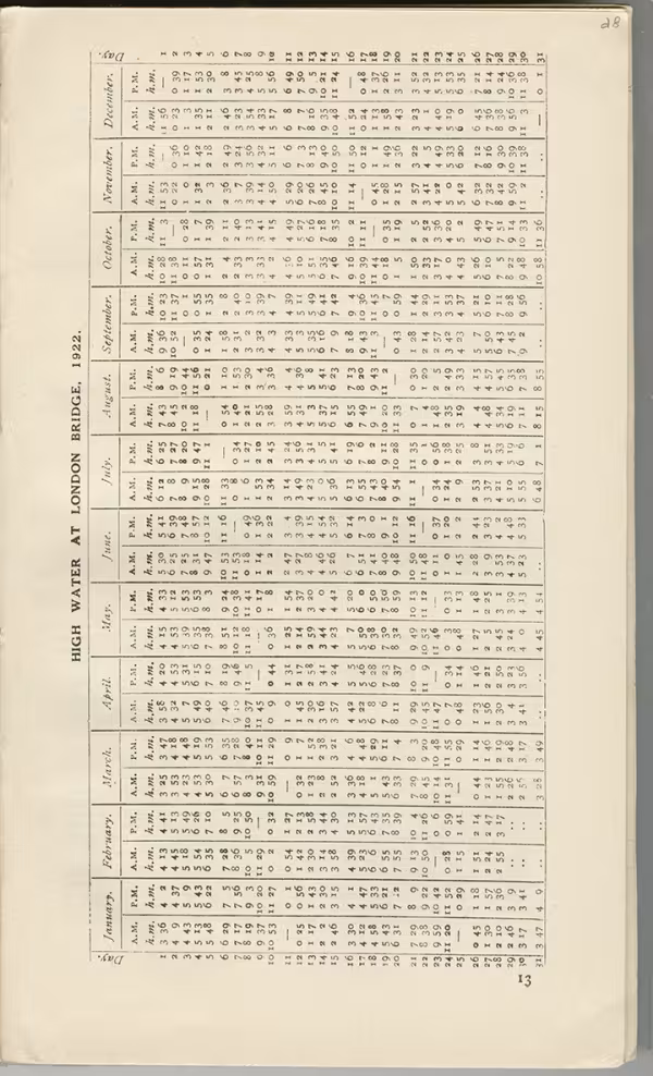 Printed text