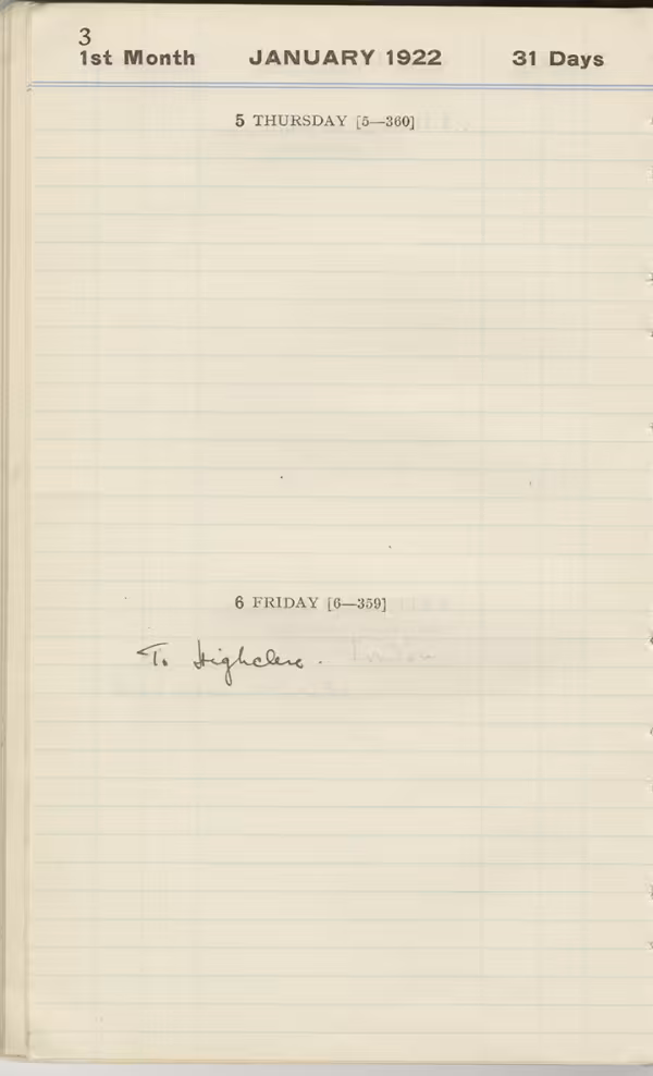 Handwritten notes on paper