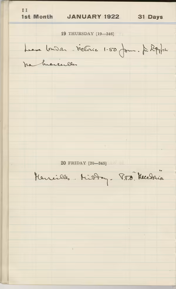Handwritten notes on paper