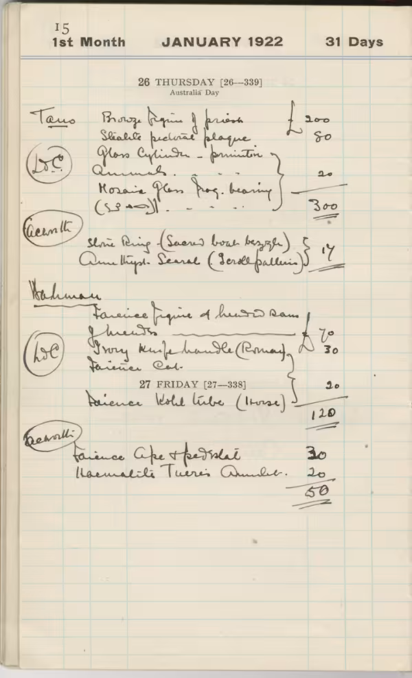 Handwritten notes on paper