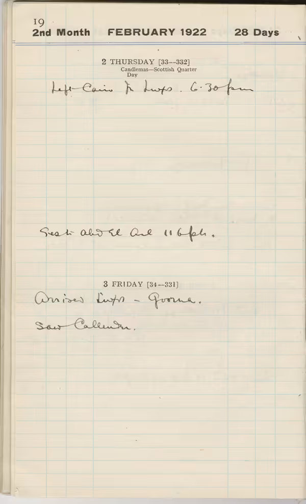 Handwritten notes on paper