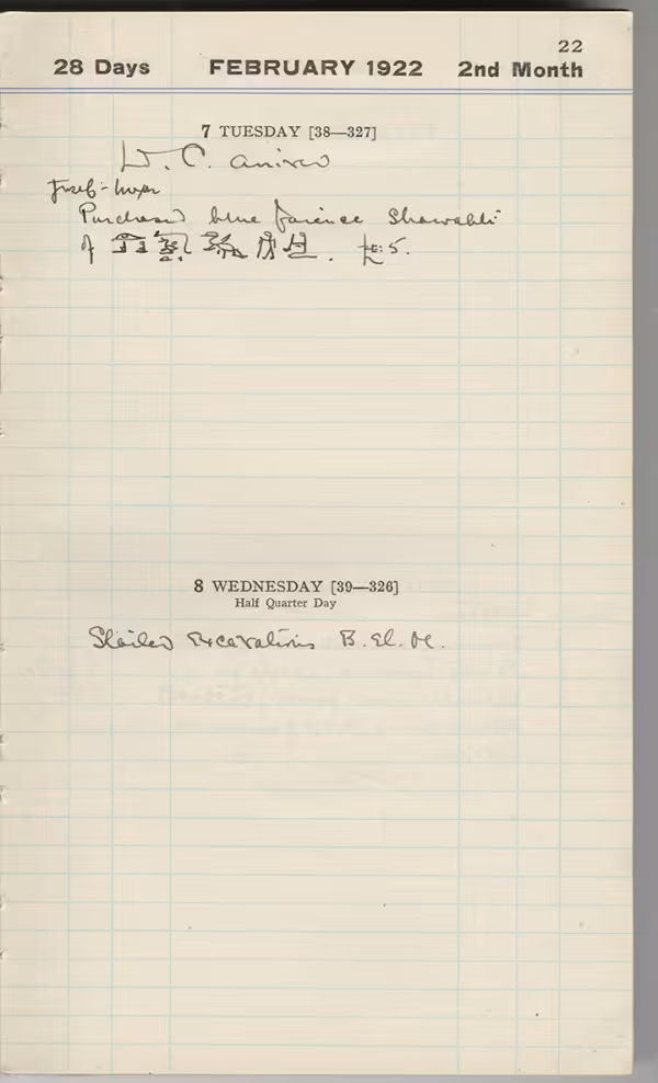 Handwritten notes on paper