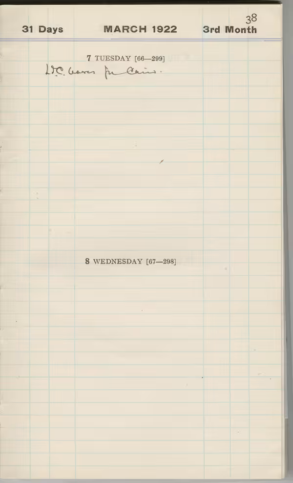 Handwritten notes on paper
