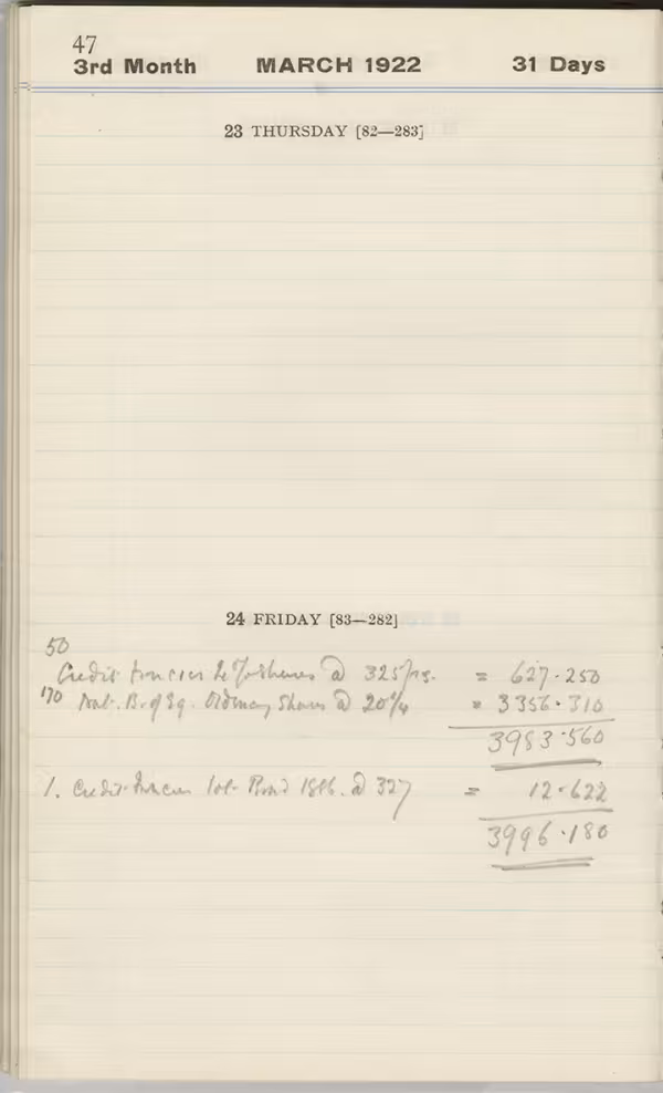 Handwritten notes on paper