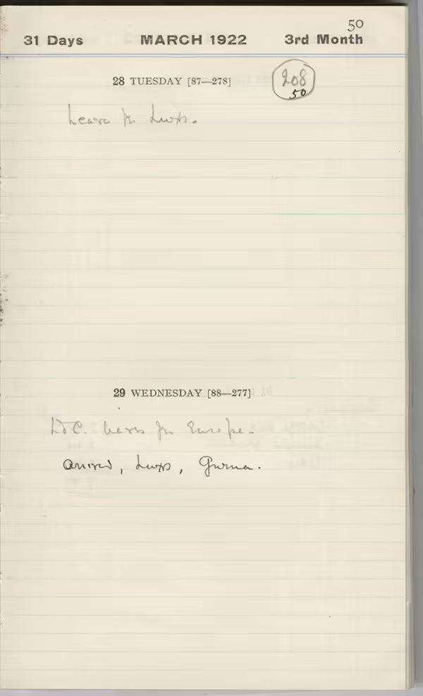 Handwritten notes on paper