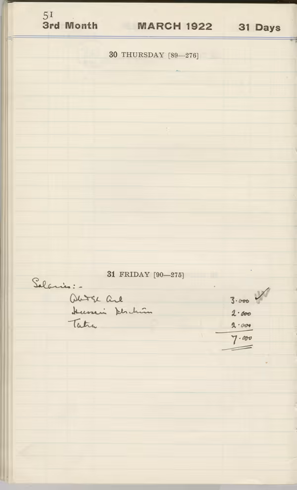 Handwritten notes on paper