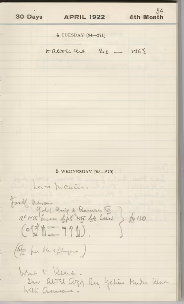 Handwritten notes on paper