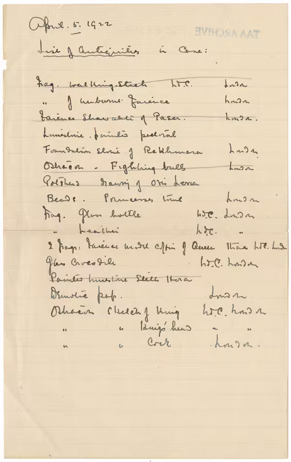 Handwritten notes on paper