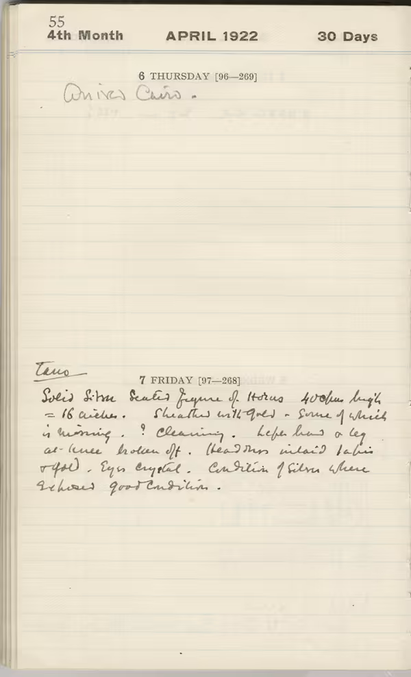 Handwritten notes on paper