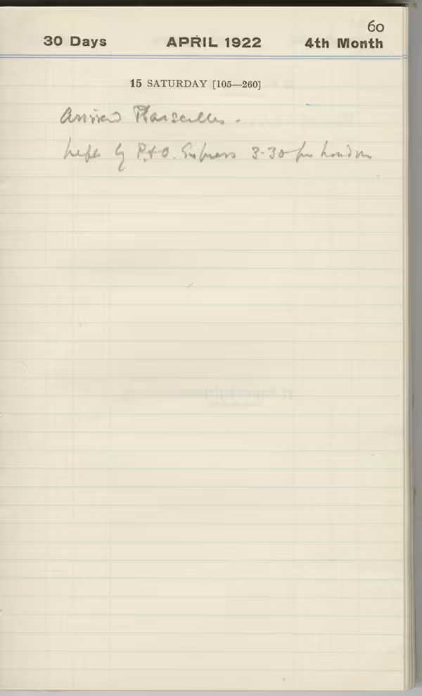 Handwritten notes on paper