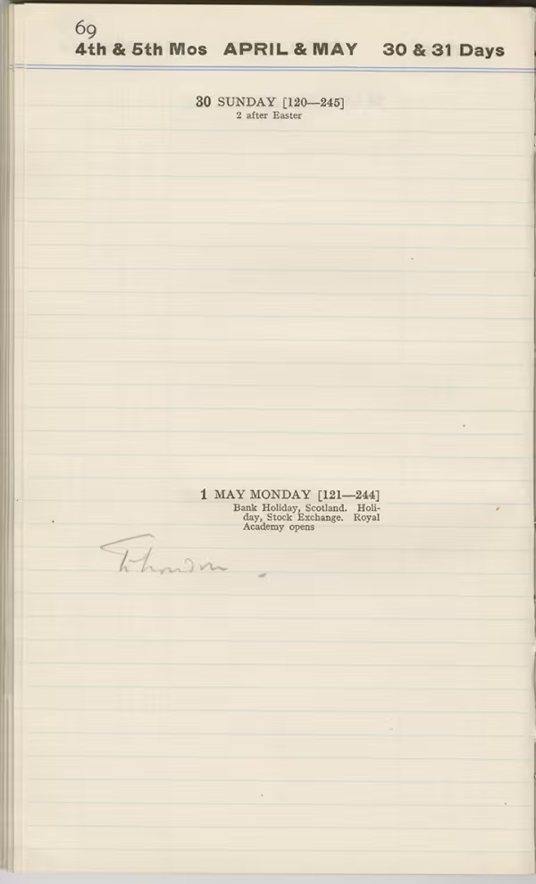 Handwritten notes on paper
