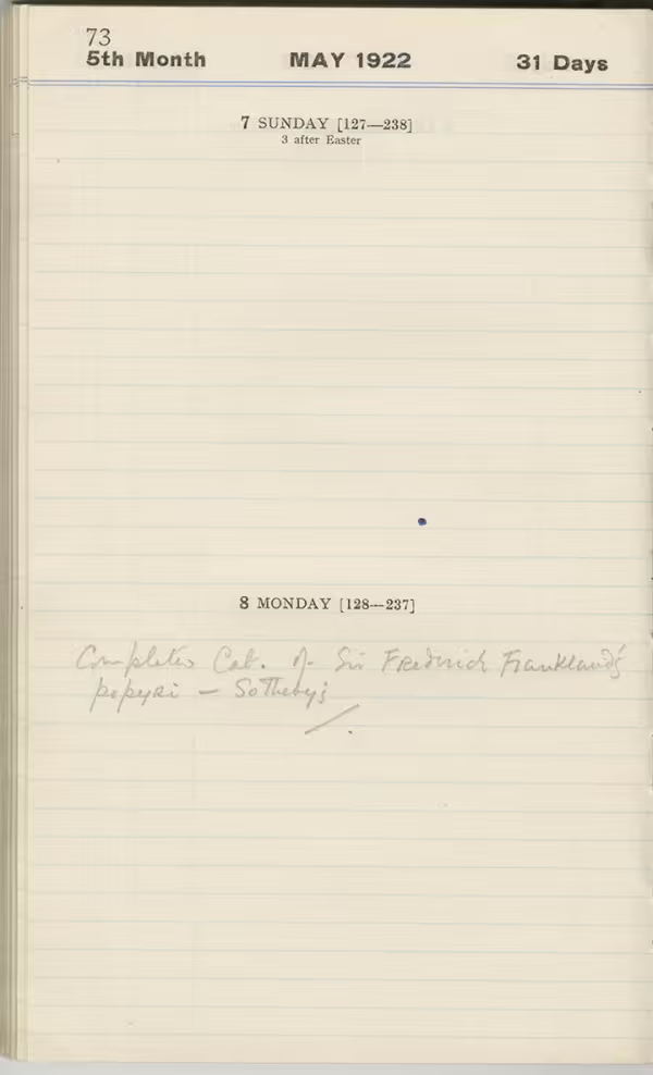 Handwritten notes on paper