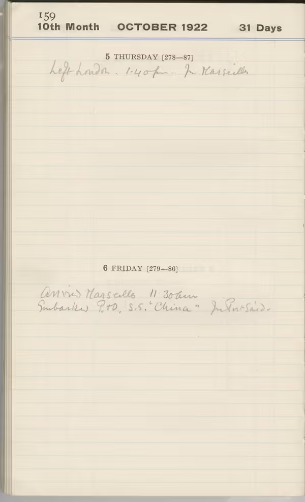 Handwritten notes on paper