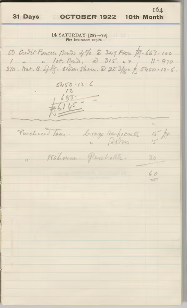 Handwritten notes on paper