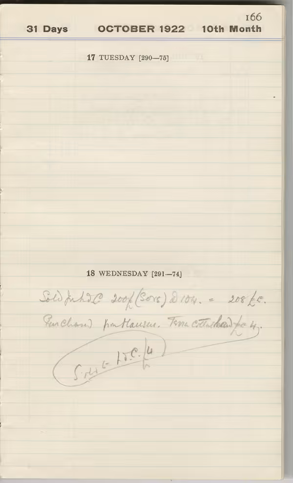 Handwritten notes on paper
