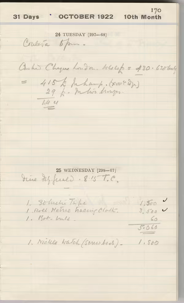 Handwritten notes on paper