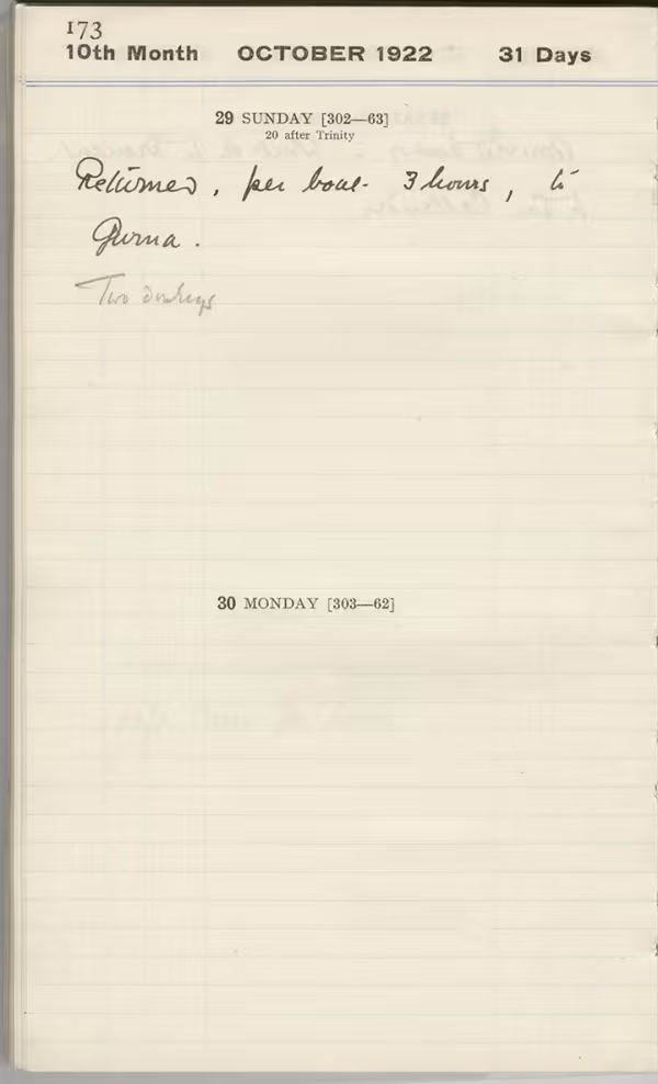 Handwritten notes on paper