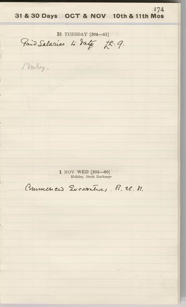 Handwritten notes on paper