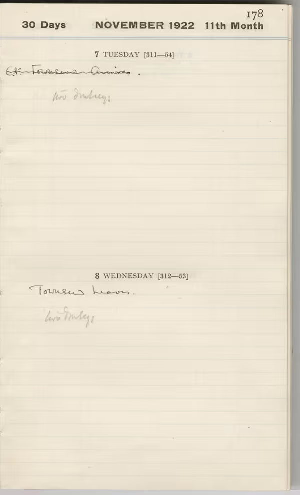 Handwritten notes on paper