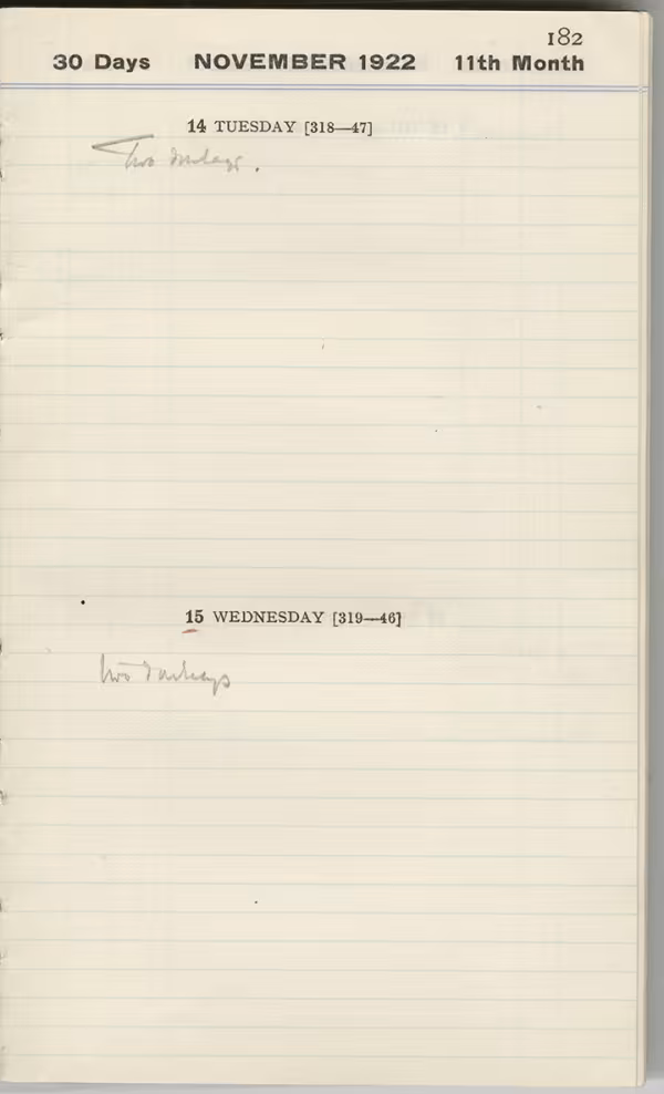 Handwritten notes on paper