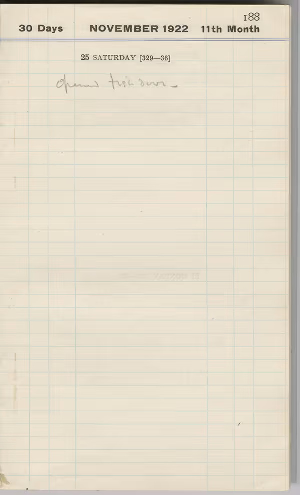 Handwritten notes on paper
