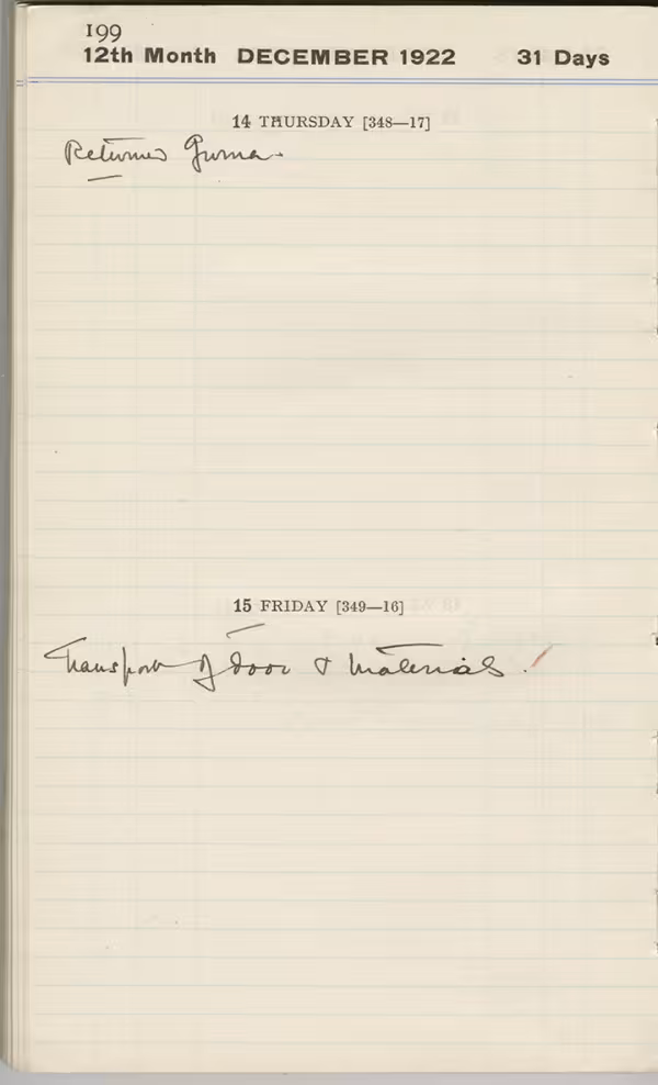 Handwritten notes on paper