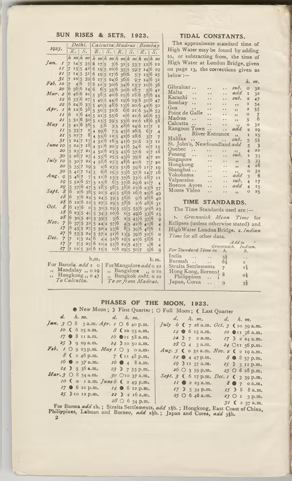 Printed text